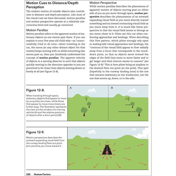 ASA Human Factors, Second Edition