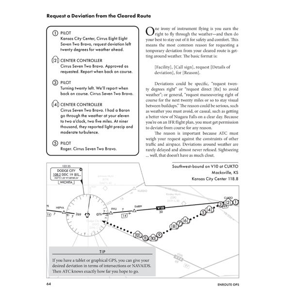 PilotWorkshops IFR Communications Manual