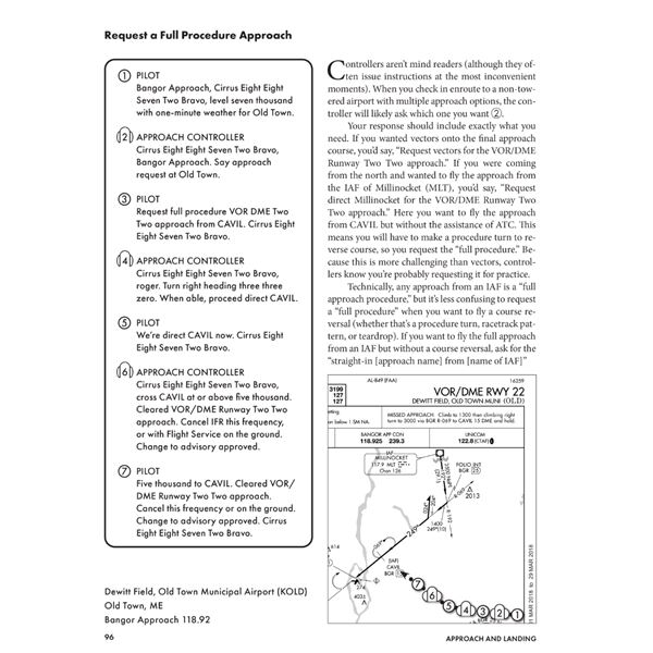 PilotWorkshops IFR Communications Manual