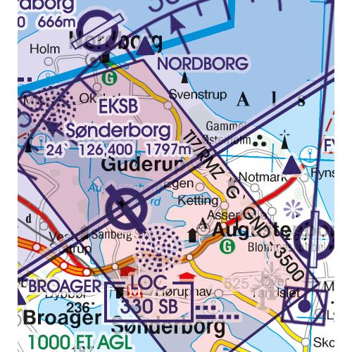 Dánsko VFR ICAO mapa 2024