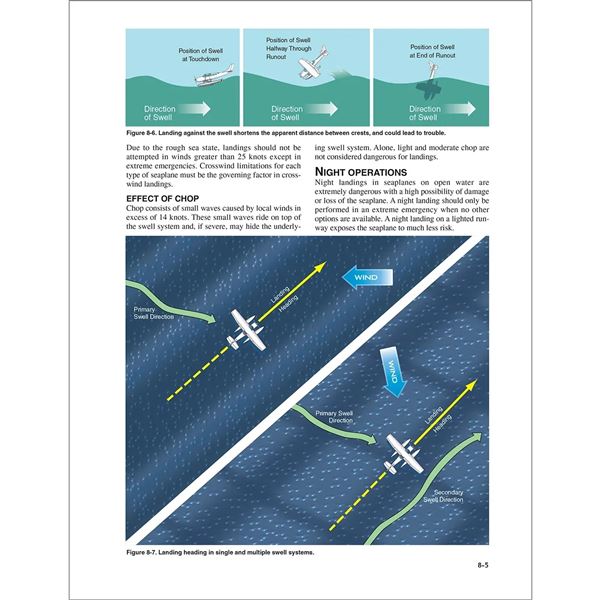 ASA Operations Handbook - Seaplane, Skiplane and Float/Ski Equipped Helicopter