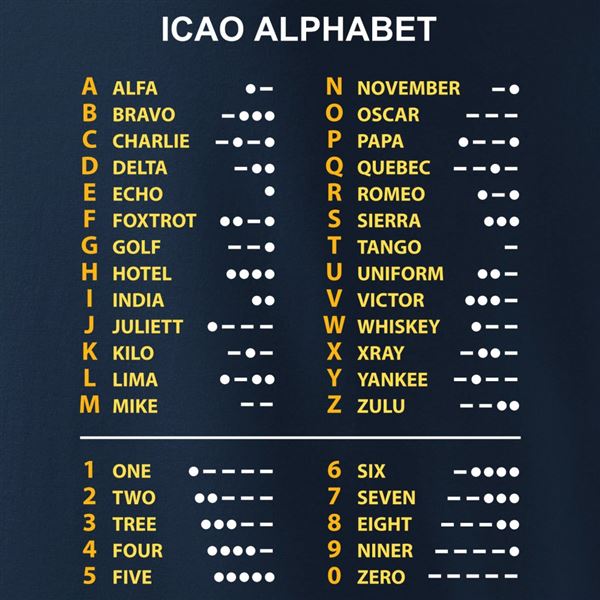 ANTONIO T-shirt ICAO Alphabet, M