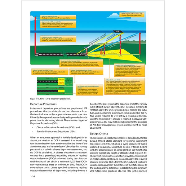 ASA Instrument Procedures Handbook