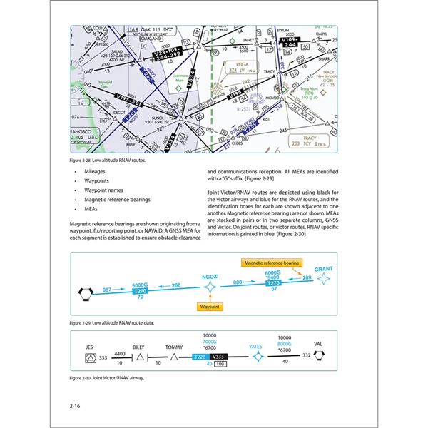 ASA Instrument Procedures Handbook