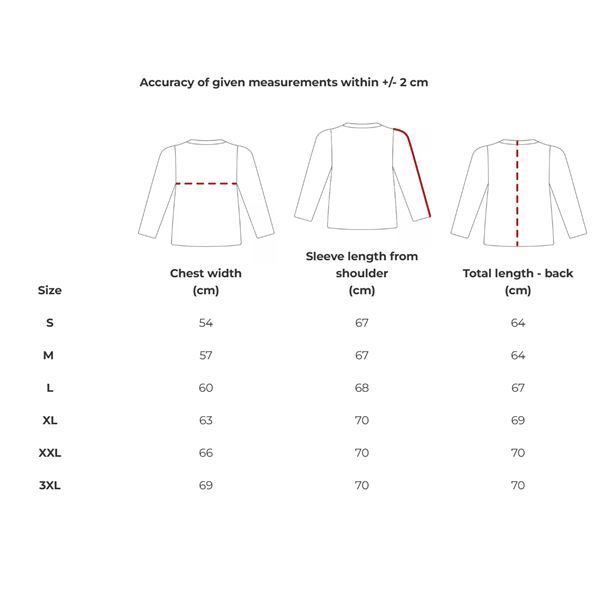 Alpha Industries Bunda MA-1 TT Light sage-green, M